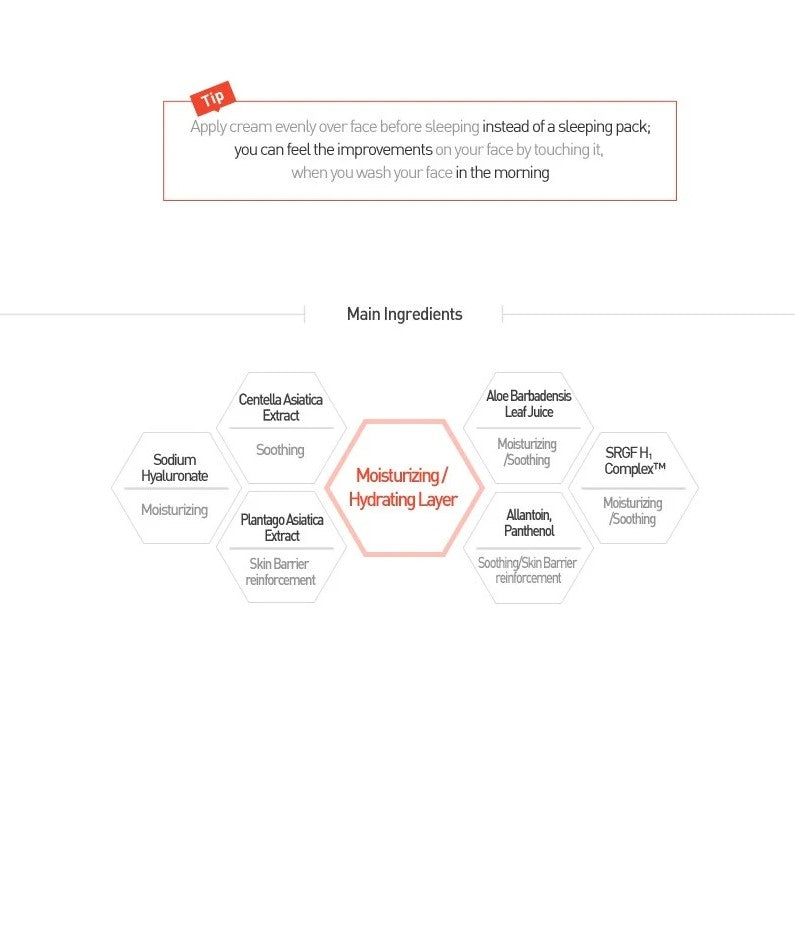 Peptide Hydrogel Multi Cream (Glowing Skin Cream) 80g