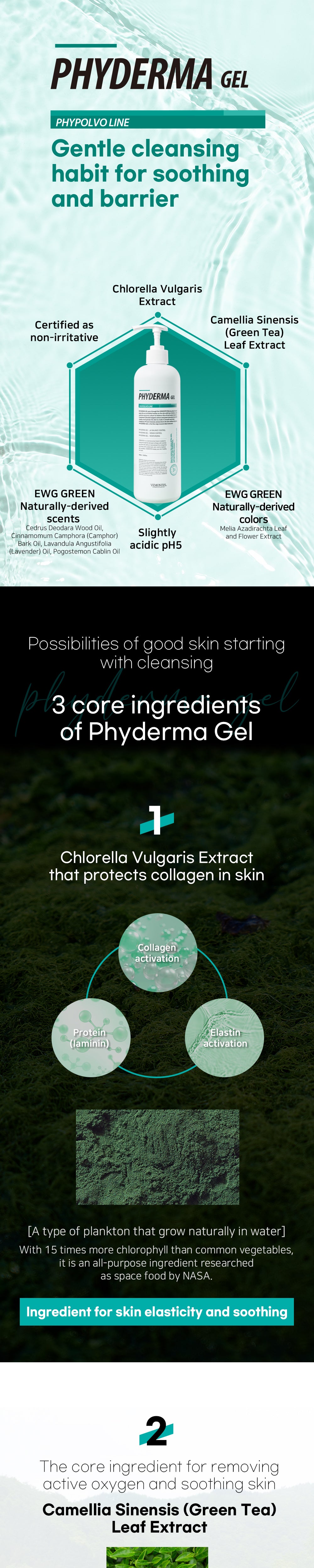 Phyderma Gel Cleanser - 150ml