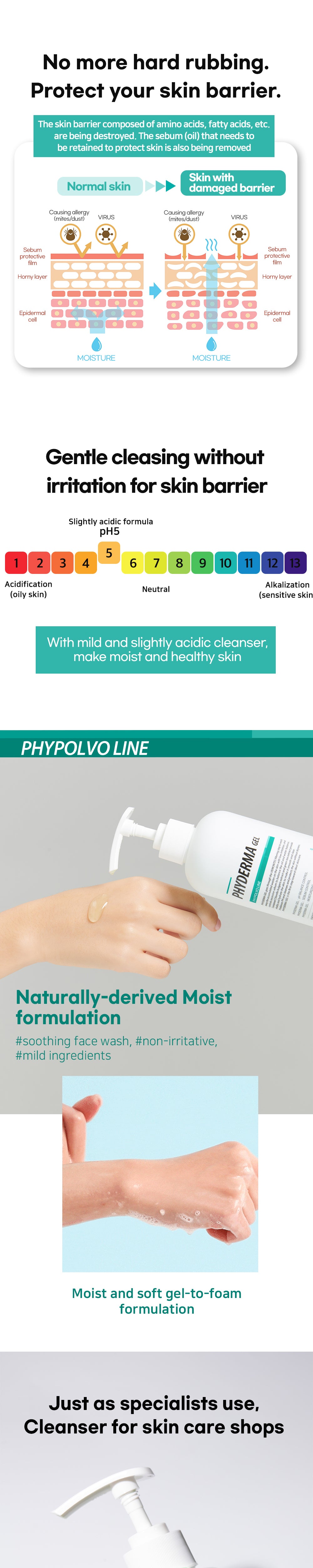 Phyderma Gel Cleanser - 150ml