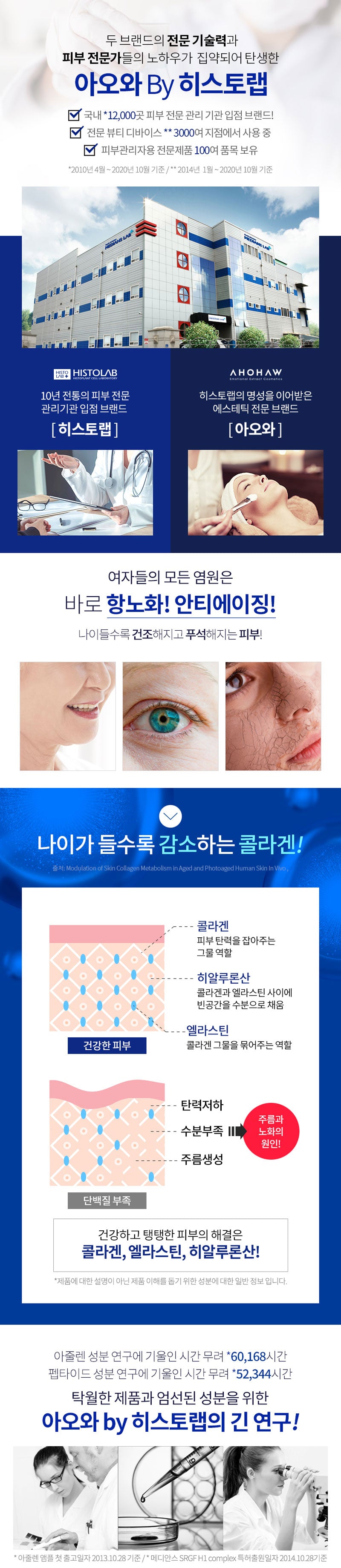 Elazulene Peptablue Anti-Aging Cream - 50ml