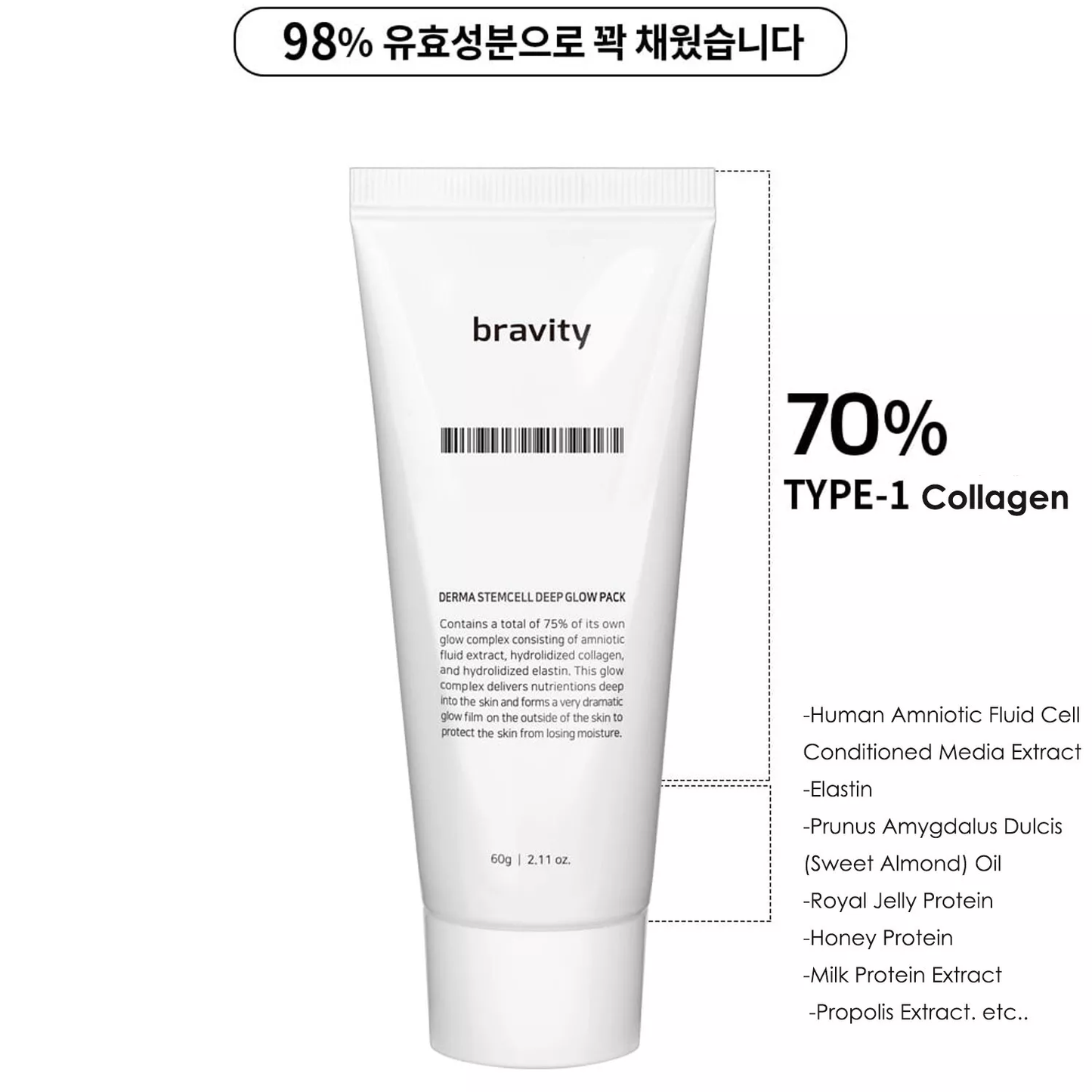 Derma Stem Cell Deep Glow Pack - 60ml