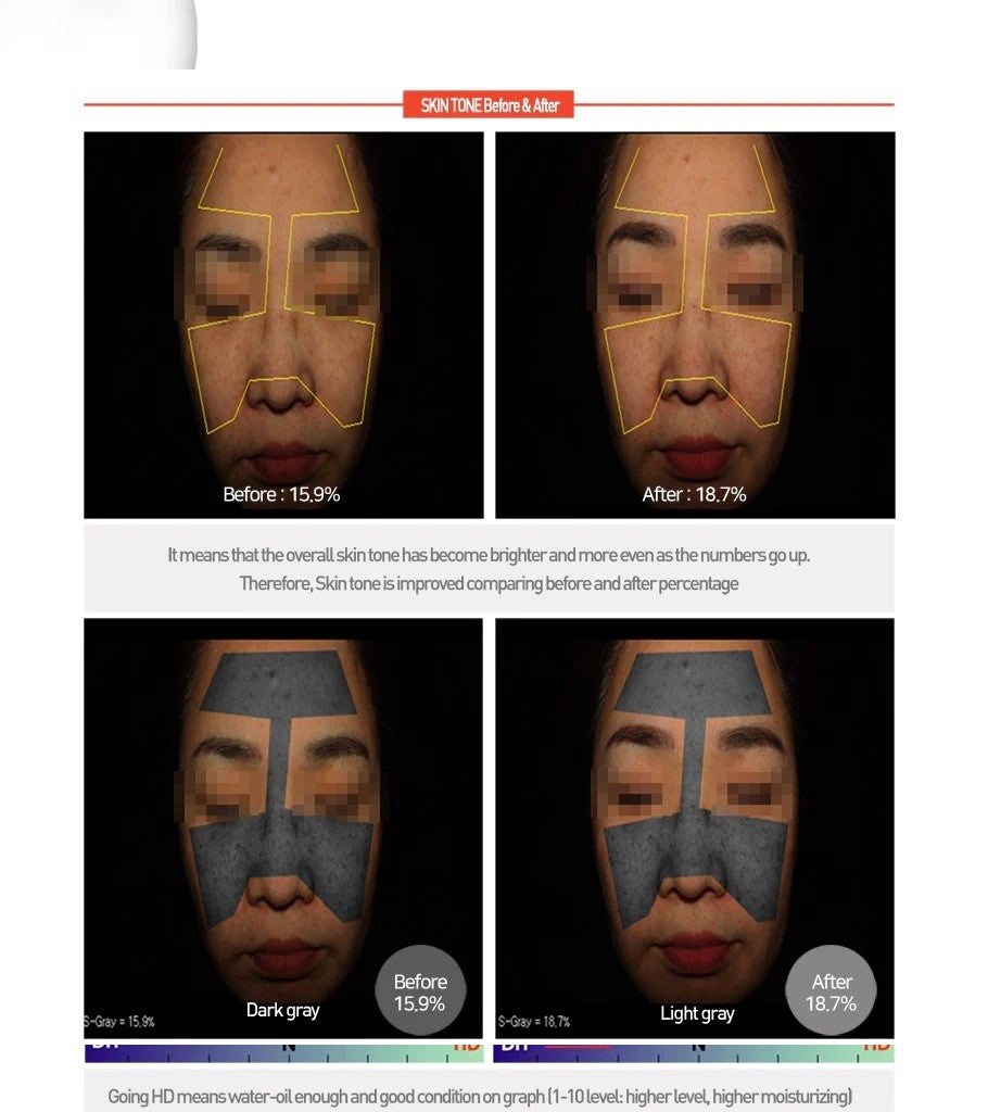 Peptide Hydrogel Multi Cream (Glowing Skin Cream) 80g